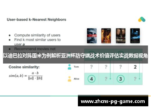 以迪巴拉对阵国米为例解析亚洲杯防守端战术价值评估实战数据视角